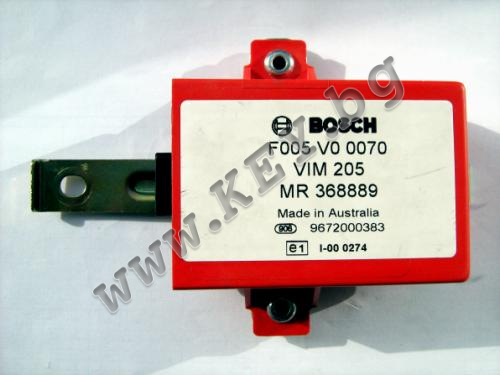 Mодул 21 от key.bg