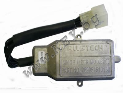 Модул 61 от key.bg
