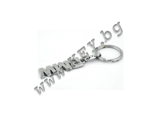 Ключодържатели от key.bg