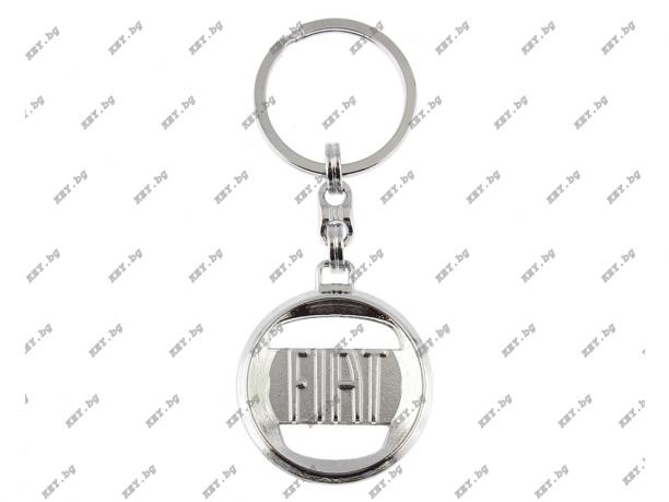 Ключодържатели от key.bg