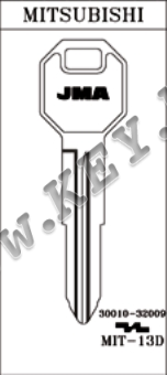 Заготовки за автомобилни ключове без пластмаса от key.bg