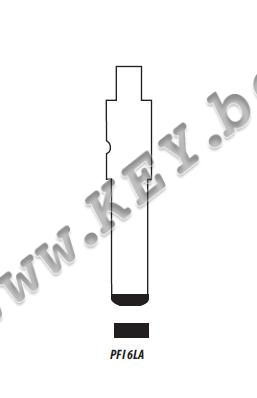 перо за фиат от key.bg