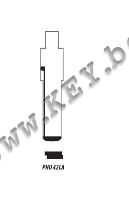 накрайник за VAG от key.bg