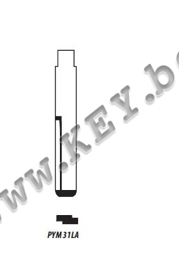 перо за опел от key.bg перо за опел от key.bg