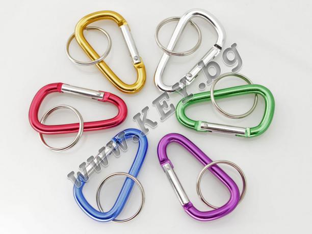 ключодържател карабина от key.bg