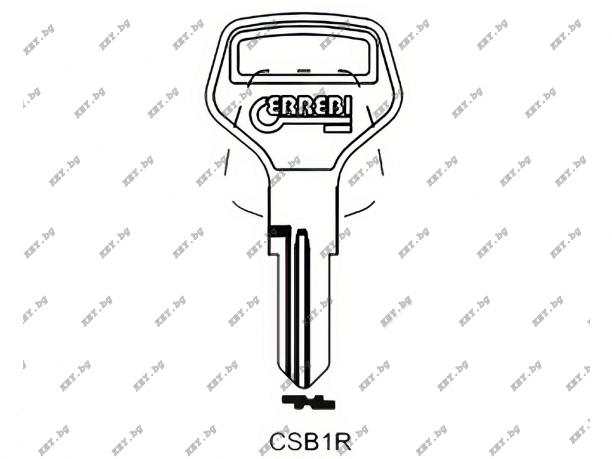 Заготовка за секретен ключ от key.bg