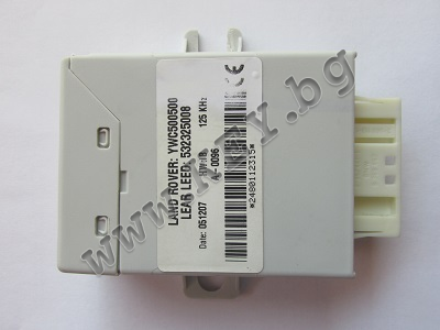 Модул 199 от key.bg