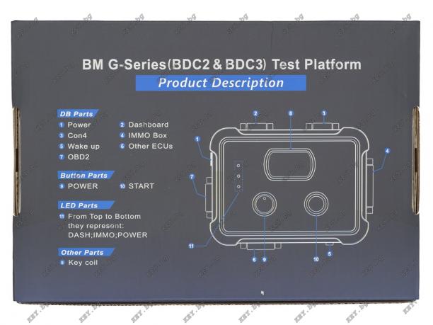 BMW G-series BDC2 & BDC3