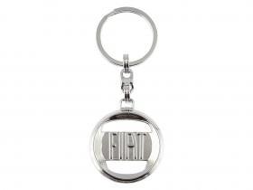 Ключодържатели от key.bg