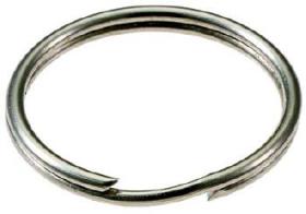 Аксесоари от key.bg