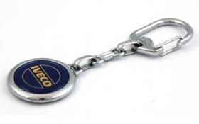 Ключодържатели от key.bg