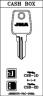 Заготовка за секретен ключ от key.bg