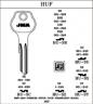 Заготовки за автомобилни ключове без пластмаса от key.bg